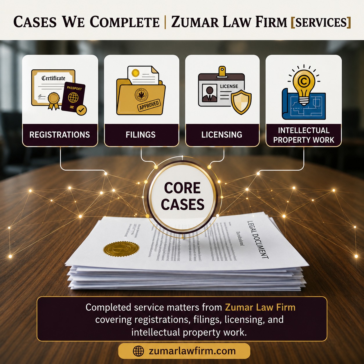 NTN Registration for Sole Proprietors: Case Study