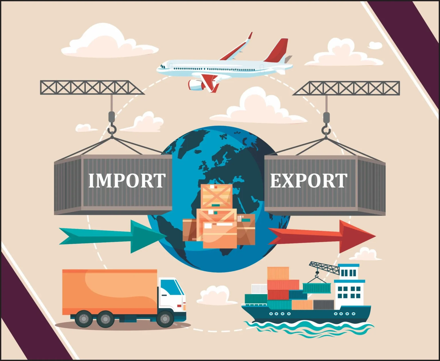 Import Export License