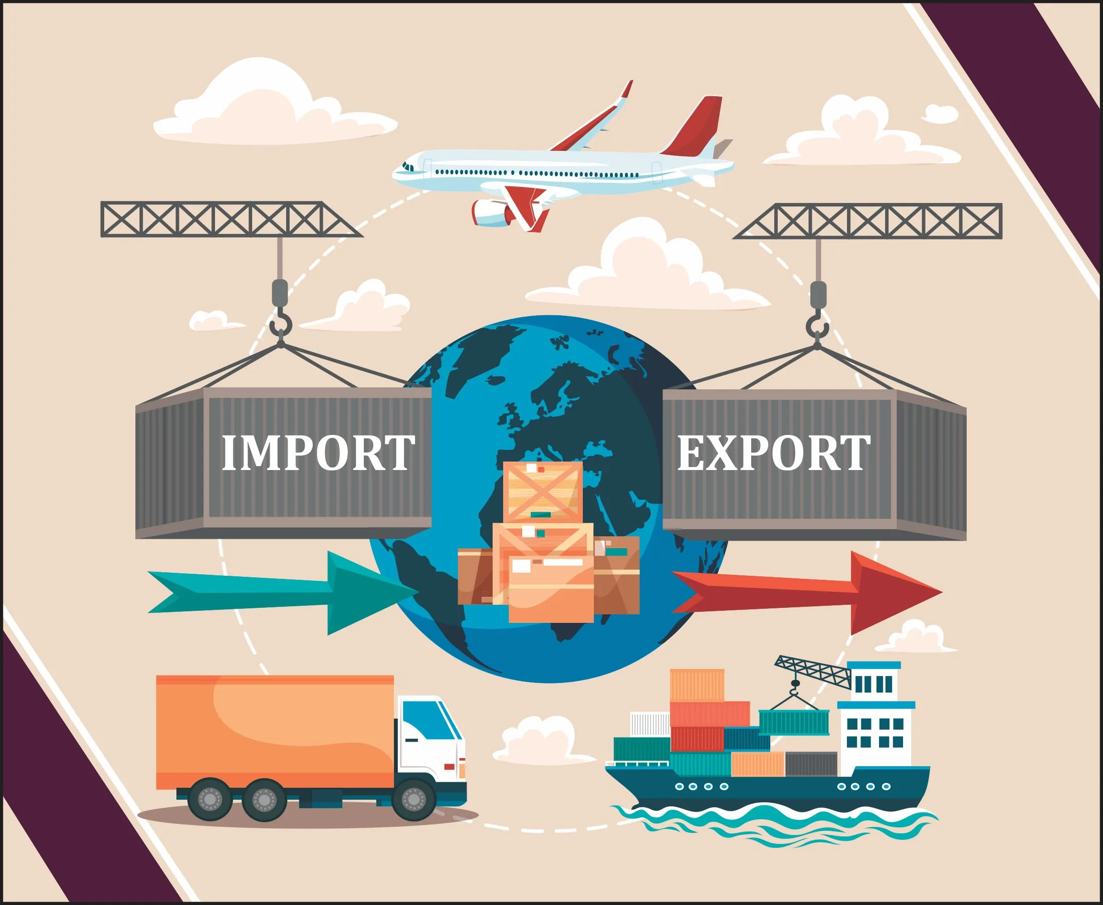 import & export Zumar Law Firm